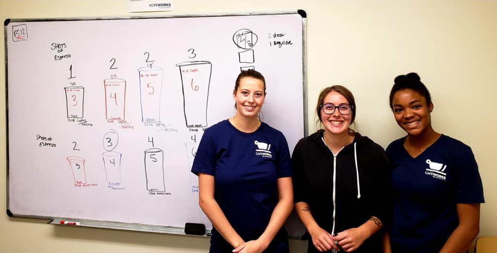 Photo of three women smiling next to the camera, standing next to a whiteboard showing different shots of espresso.